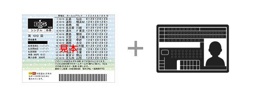 ●当せんチケット●運転免許証などの本人であることを証明できる確認書類