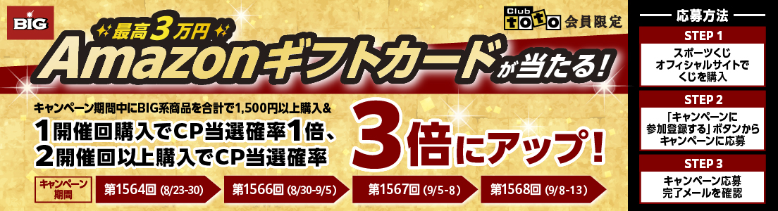 BIG Club toto会員限定 最高3万円Amazonギフトカードが当たる!キャンペーン期間中にBIG系商品を合計で1,500円以上購入&1開催回購入でCP当選確率1倍、2開催回以上購入でCP当選確率3倍にアップ!キャンペーン期間 第1564回(8/23-30) 第1566回(8/30-9/5) 第1567回(9/5-8) 第1568回(9/8-13) 応募方法 STEP1スポーツくじオフィシャルサイトでくじを購入 STEP2「キャンペーンに参加登録する」ボタンからキャンペーンに応募 STEP3キャンペーン応募完了メールを確認