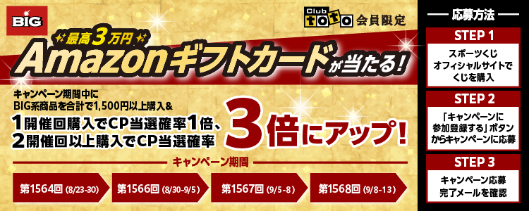 BIG Club toto会員限定 最高3万円Amazonギフトカードが当たる!キャンペーン期間中にBIG系商品を合計で1,500円以上購入&1開催回購入でCP当選確率1倍、2開催回以上購入でCP当選確率3倍にアップ!キャンペーン期間 第1564回(8/23-30) 第1566回(8/30-9/5) 第1567回(9/5-8) 第1568回(9/8-13) 応募方法 STEP1スポーツくじオフィシャルサイトでくじを購入 STEP2「キャンペーンに参加登録する」ボタンからキャンペーンに応募 STEP3キャンペーン応募完了メールを確認