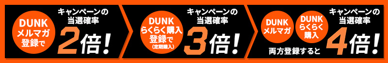 DUNKメルマガ登録でキャンペーンの当選確率2倍！→DUNKらくらく購入登録で（定期購入）キャンペーンの当選確率3倍！→DUNKメルマガ・DUNKらくらく購入両方登録するとキャンペーンの当選確率4倍！