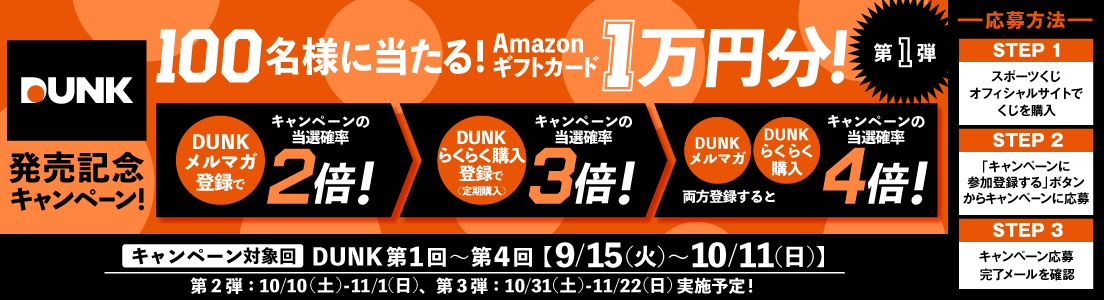 DUNK発売記念キャンペーン！100名様に当たる！Amazonギフトカード1万円分！第1弾 DUNKメルマガ登録でキャンペーンの当選確率2倍！→DUNKらくらく購入登録で（定期購入）キャンペーンの当選確率3倍！→DUNKメルマガ・DUNKらくらく購入両方登録するとキャンペーンの当選確率4倍！ キャンペーン対象回 DUNK第1回～第4回【9/15（火）～10/11（日】第2弾：10/10（土）～11/1（日）、第3弾：10/31（土）～11/22（日）実施予定！-応募方法- STEP1スポーツくじオフィシャルサイトでくじを購入 STEP2「キャンペーンに参加登録する」ボタンからキャンペーンに応募 STEP3キャンペーン応募完了メールを確認