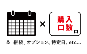 購入曜日、購入口数、購入オプションを選択