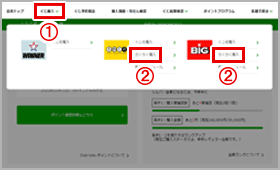 会員トップページ上部にある「らくらく購入」から買いたいくじ（BIGまたはtoto）をクリック。