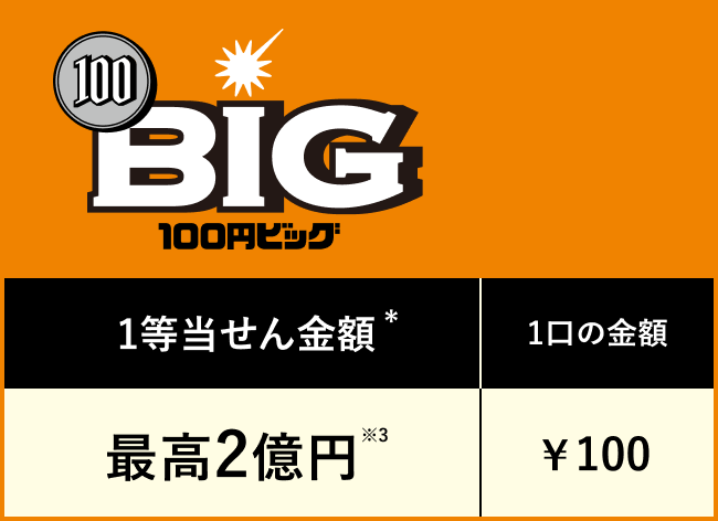 100円BIG