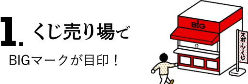 くじ売り場でBIGマークが目印!