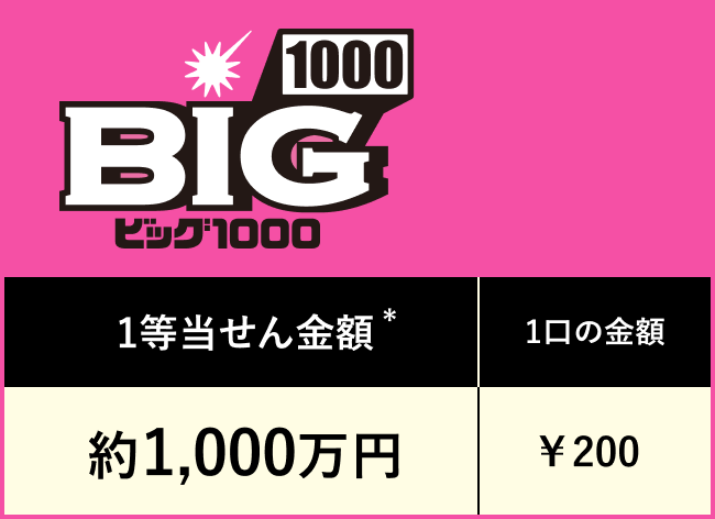 1000円BIG