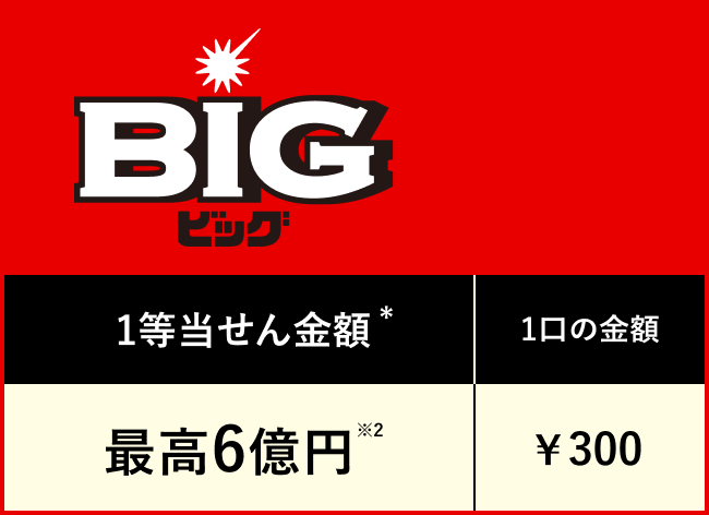 BIG