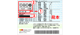 くじ売り場チケット例