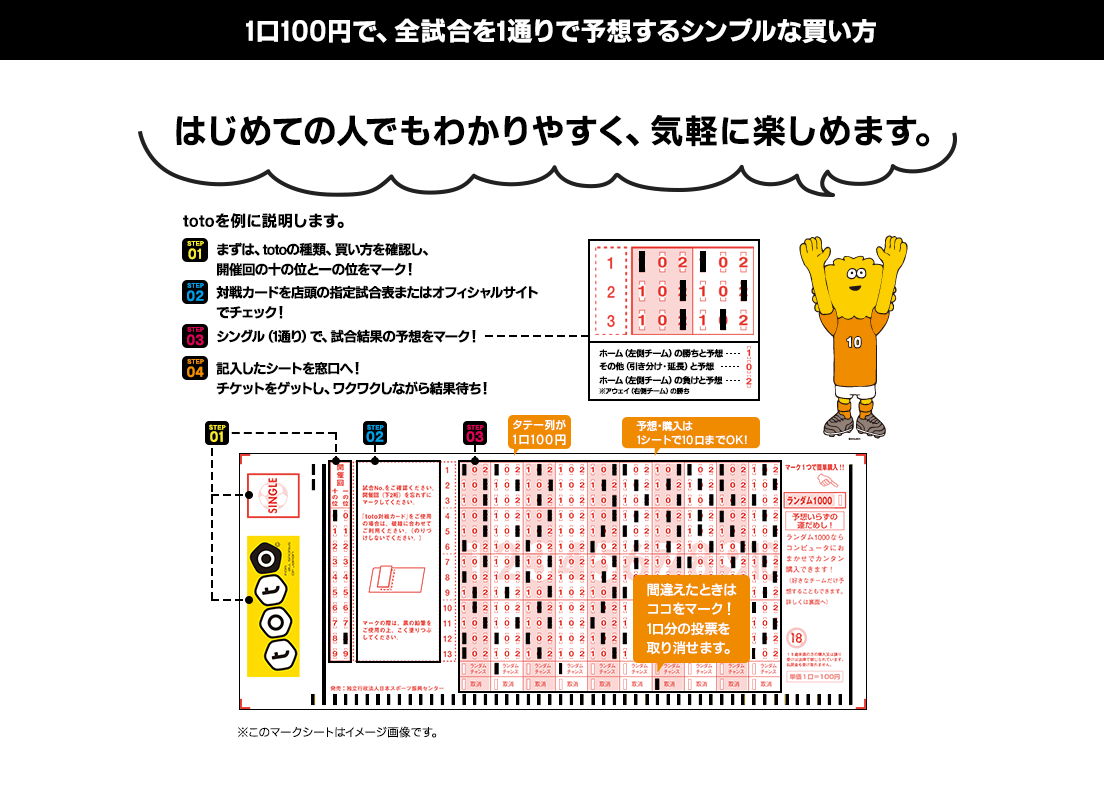 1口100円で、全試合を1通りで予想するシンプルな買い方。はじめての人でもわかりやすく、気軽に楽しめます。