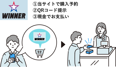 当サイトで購入予約＞QRコード提示＞現金でお支払い