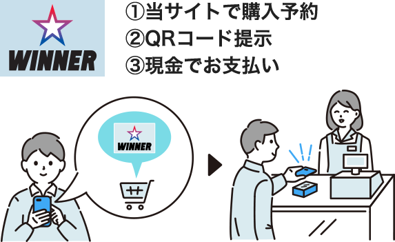 当サイトで購入予約＞QRコード提示＞現金でお支払い